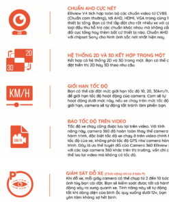 camera-360-do-elliview-v4-ban-s-tieu-chuan 9