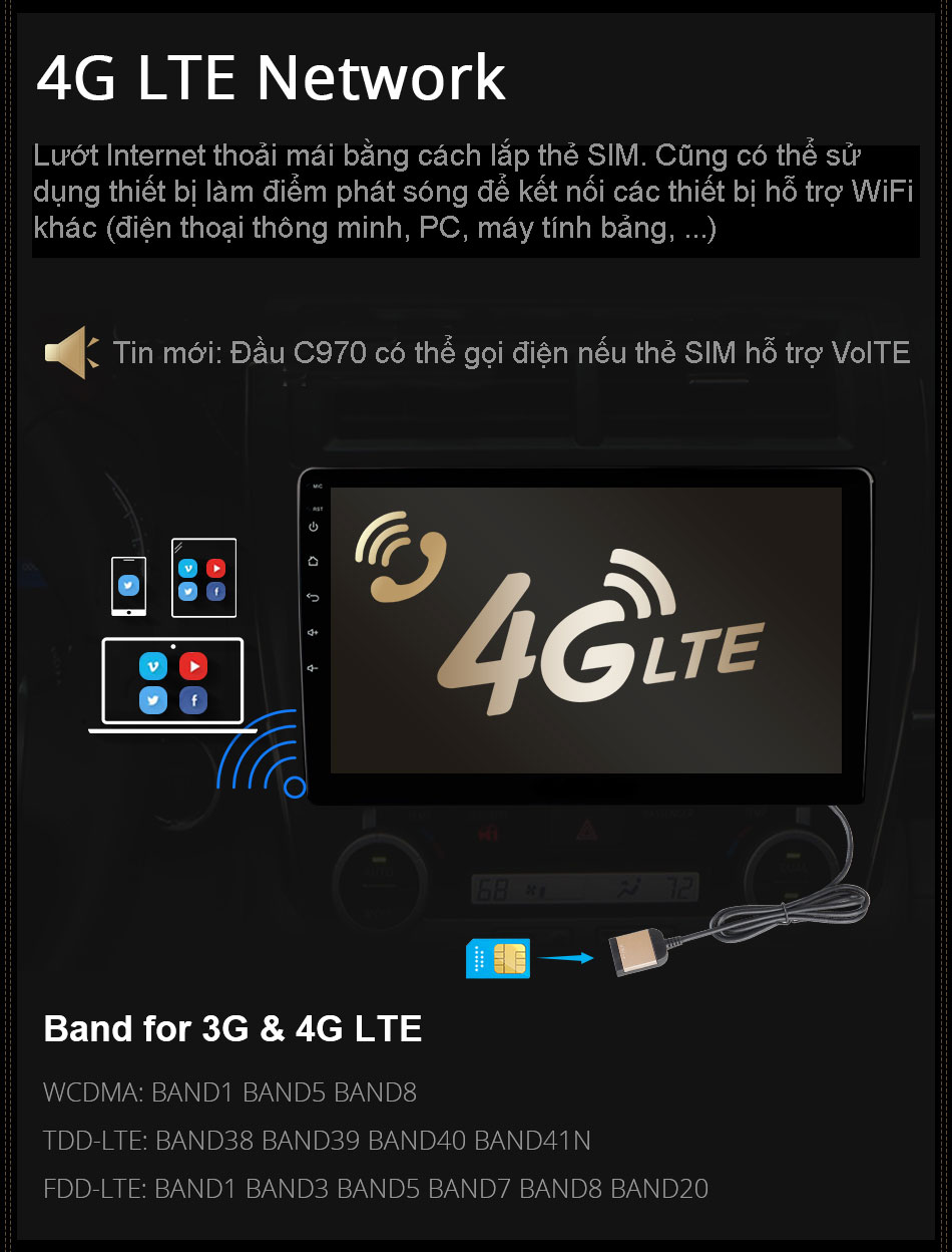 dau-dvd-android-o-to-ownice-c970-plus-fc-6gb-128gb 5